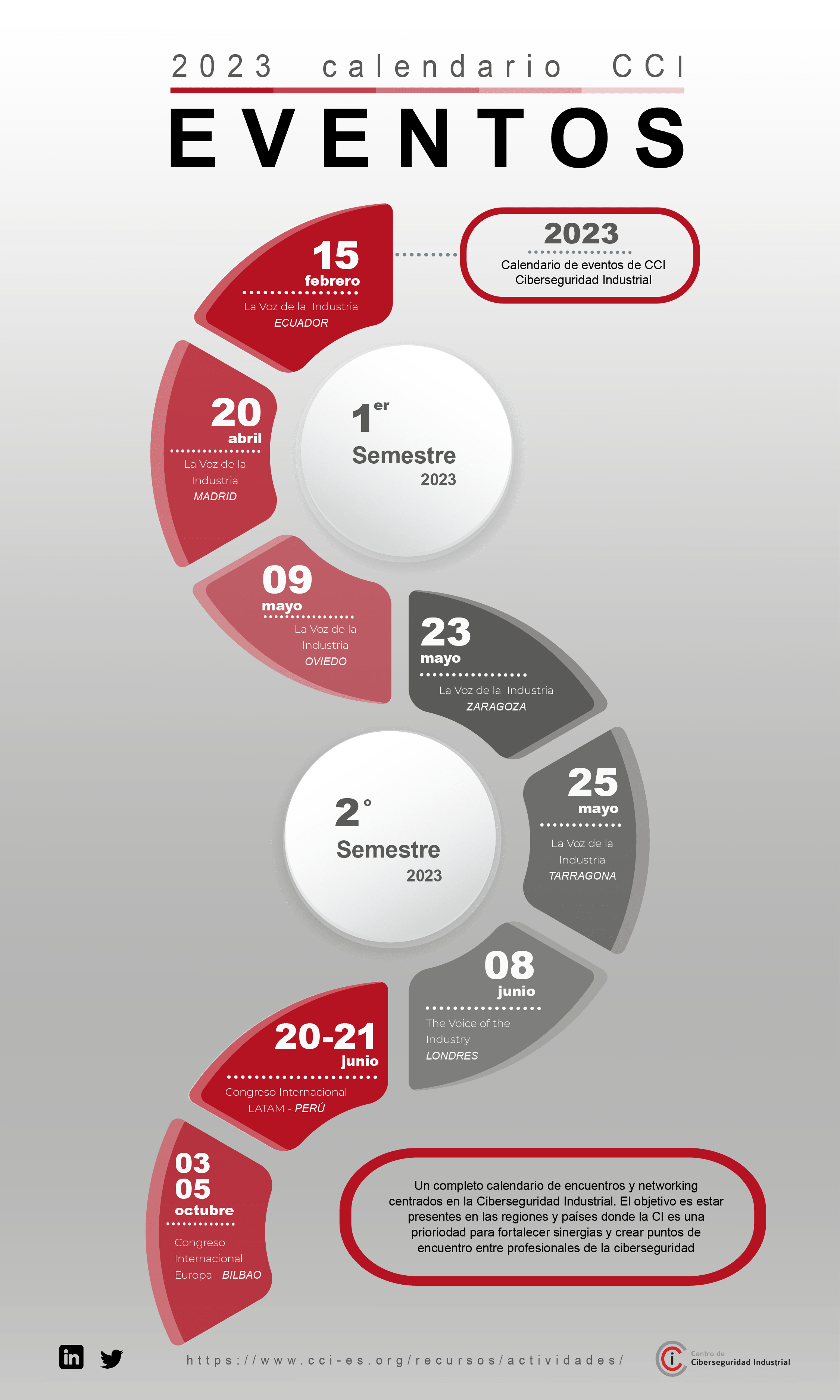 calendario eventos CCI